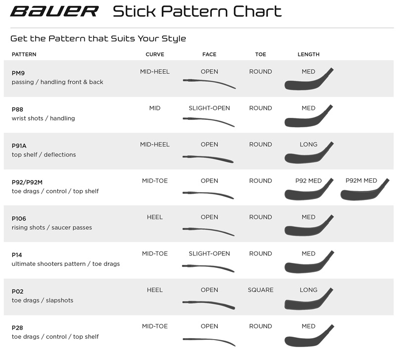 Bauer Vapor League Composite Grip Stick - FLEX 95 - SR